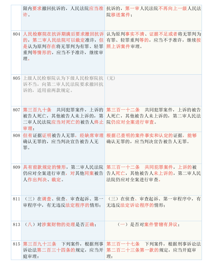 澳门一码一码100准确官方，开拓释义解释落实的全方位解读