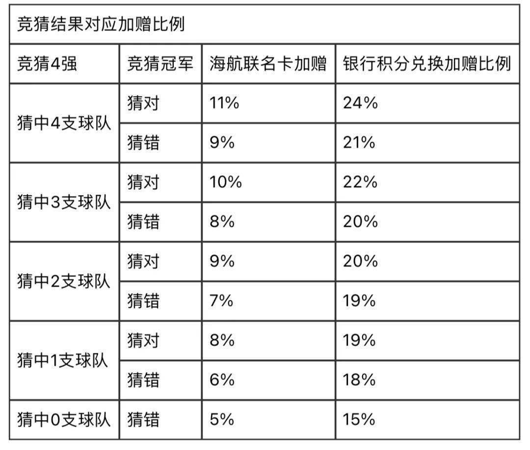 澳门一码一码100准确澳彩，稳妥释义与落实的重要性