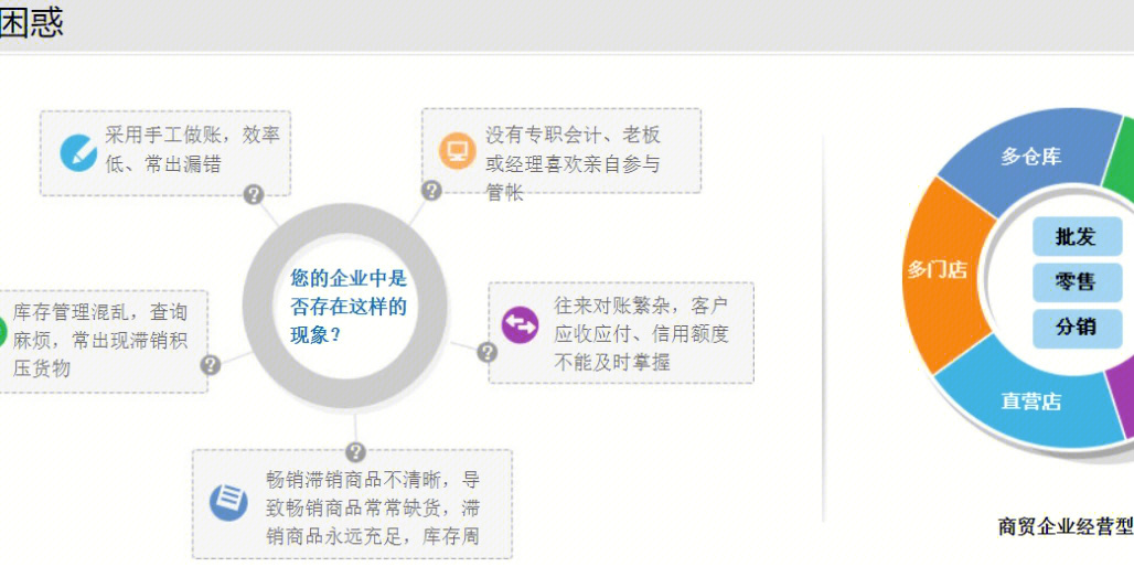 管家婆的资料一肖中特与专项释义解释落实深度探讨