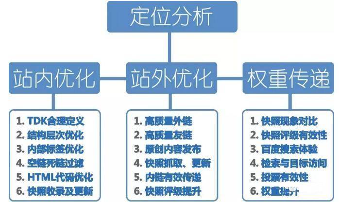 澳门4949开奖现场直播，开奖流程、连接释义与落实解释