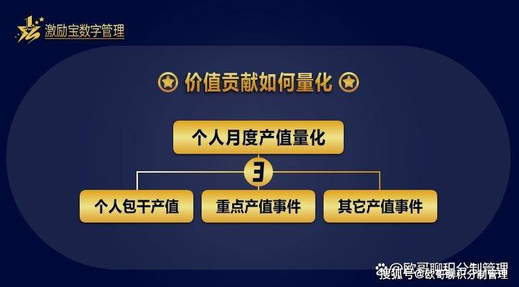 管家婆一肖一码，揭秘准确预测背后的激励释义与落实之道