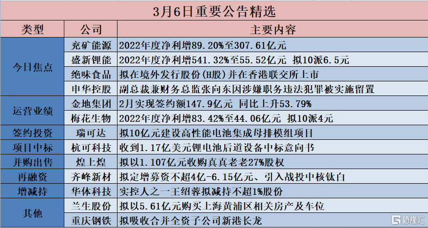 关于香港港六彩票开奖号码的释义解释与落实措施