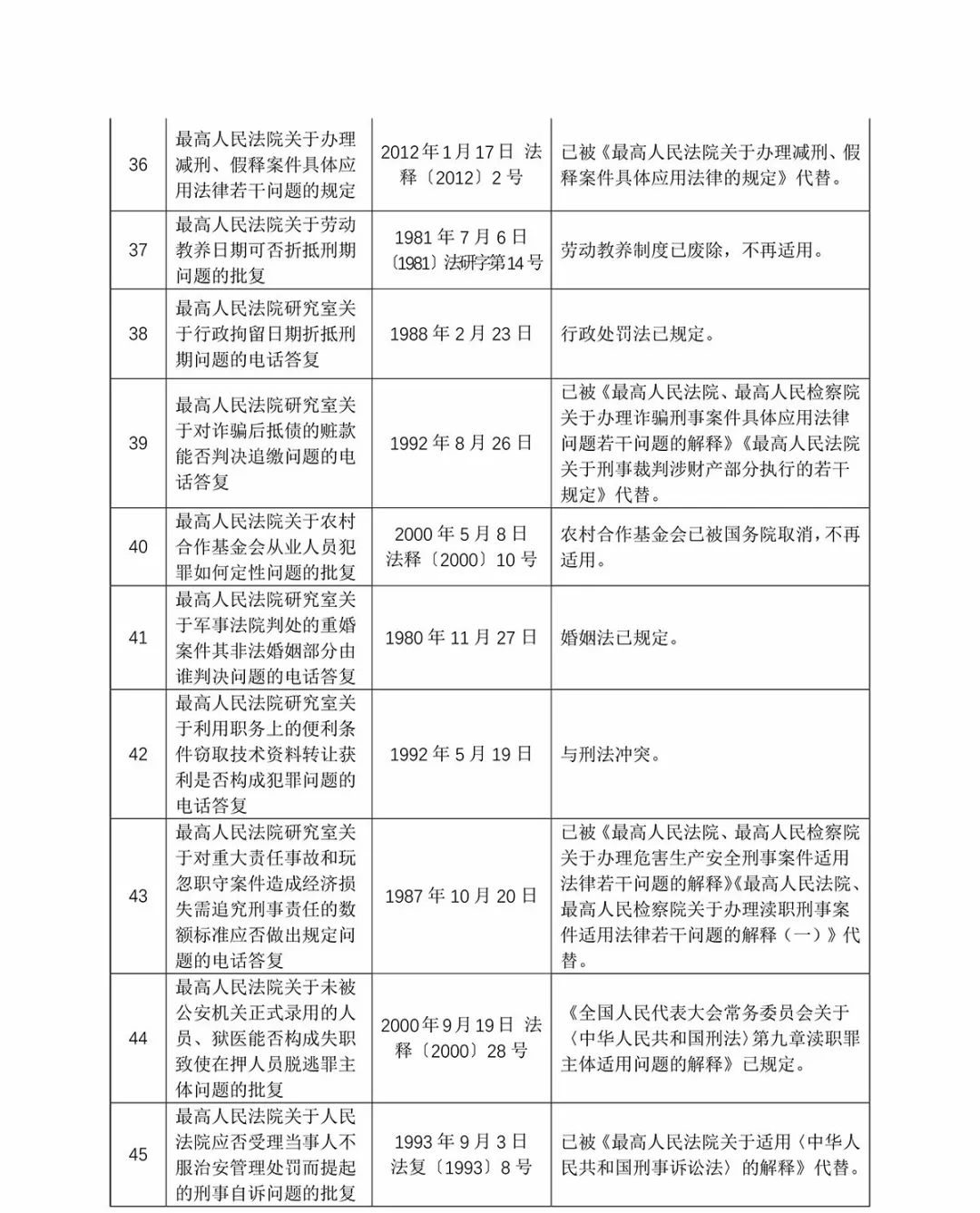 澳门六和彩资料查询详解，关于免费查询与具体释义解释落实