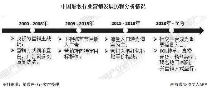 探索新澳门未来，2025年的新澳门天天开彩与狼奔释义的落实展望