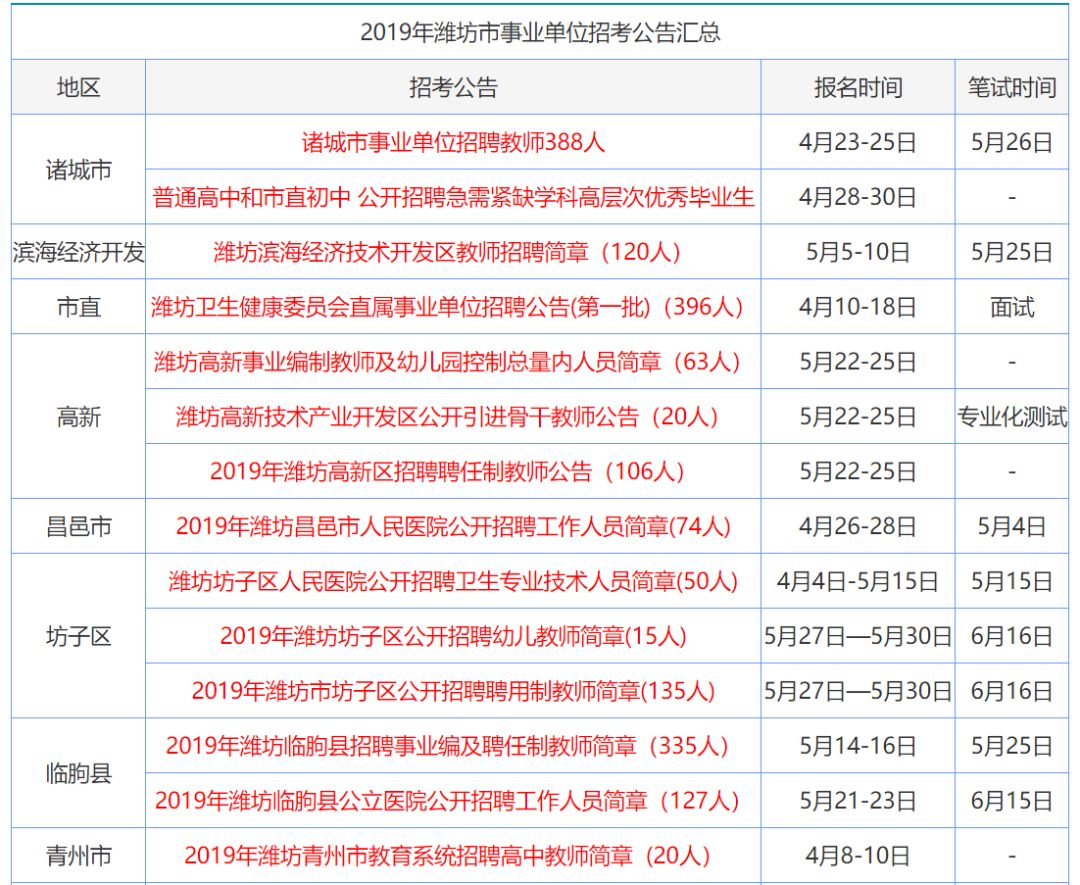 香港资料大全正版资料2025年免费，全面解读与落实的展望