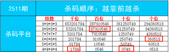 澳门一肖一码与鼠窜释义，深度解析与资料落实