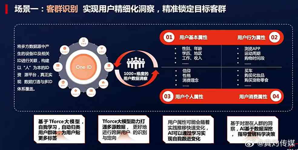 深度解读2025管家婆一肖一特，价值释义与落实策略