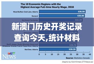 新澳最新开门奖历史记录与岩土科技，释义解释与落实评议