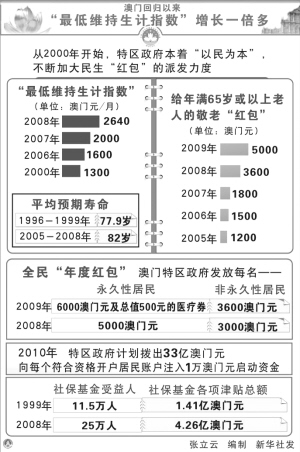 新澳门2025年展望，夭夭好彩背后的权重释义与落实策略