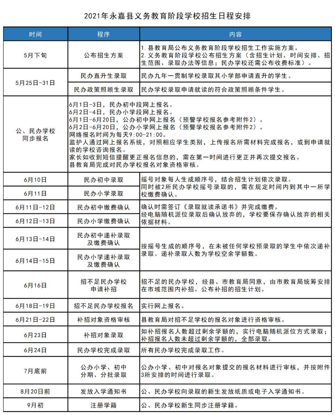 迈向2025年正版资料免费大全挂牌，权贵释义与落实策略