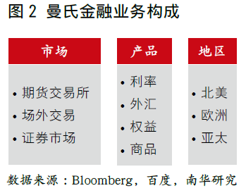 解析交易释义与澳彩资料在2025年最新版的应用与落实