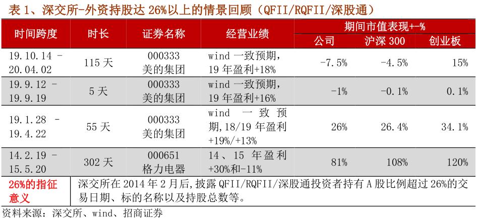 澳门管家婆三肖动向释义解释落实——以2025年为观察点