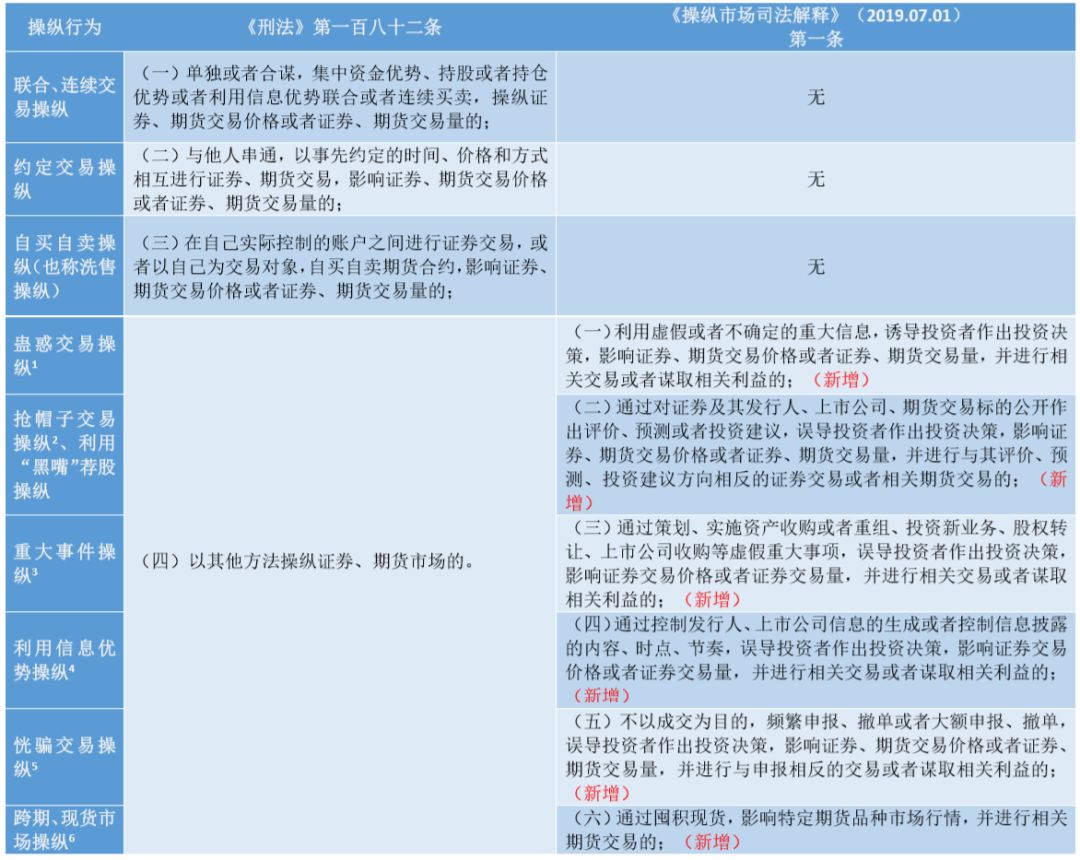 新澳天天开奖资料大全最新版，疑问释义与解释落实的深度解析