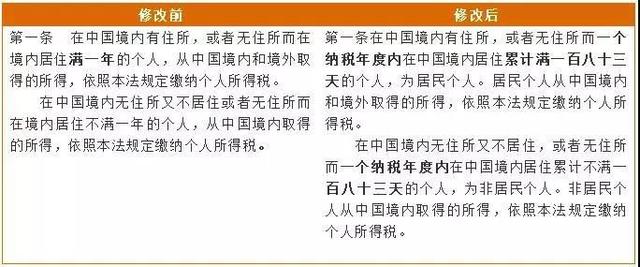 老澳门开奖结果2025开奖记录与二意释义解释落实探讨