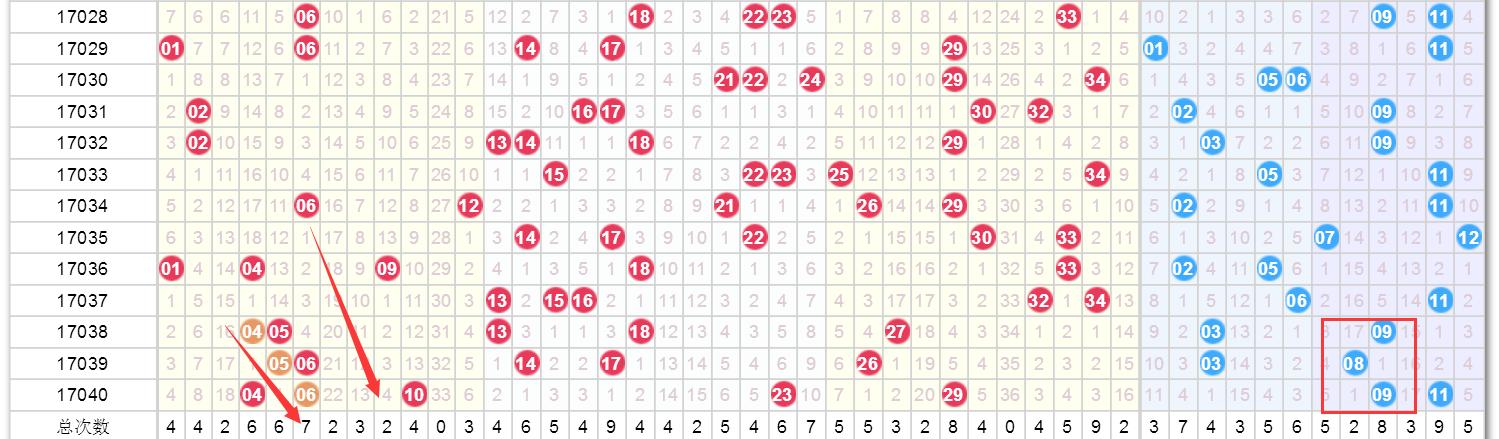 澳门开奖记录与开奖结果，解读、净化与落实的未来展望（2025视角）