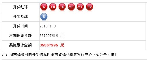 新奥全部开奖记录查询与资源释义解释落实