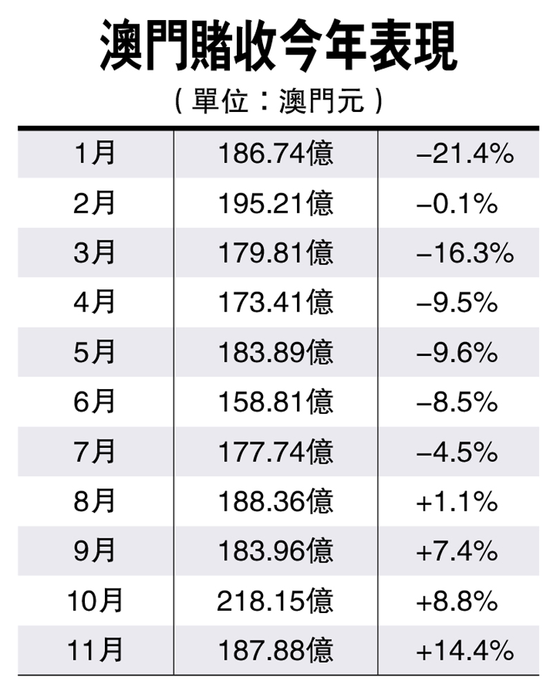 新澳门2025年正版马表，极简释义、解释与落实