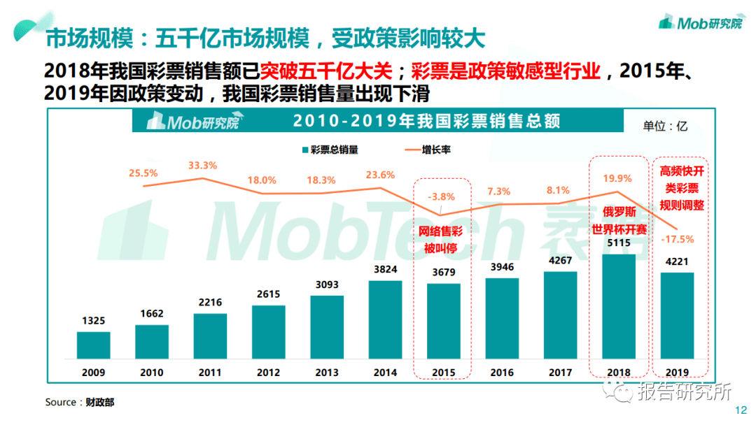 2025新澳天天彩资料深度洞察与无偿提供——解析与落实策略