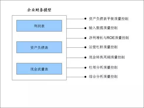 新澳门内部资料精准大全与认知释义解释落实的深入理解