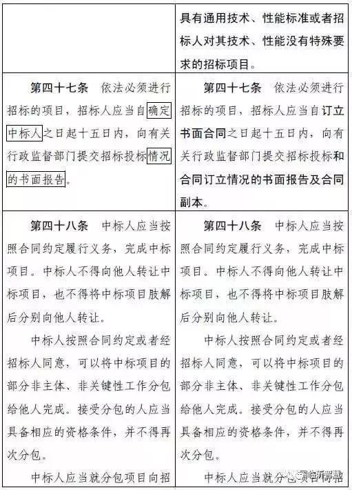 三肖必中特三肖三码官方下载，确认释义解释落实的重要性与操作指南