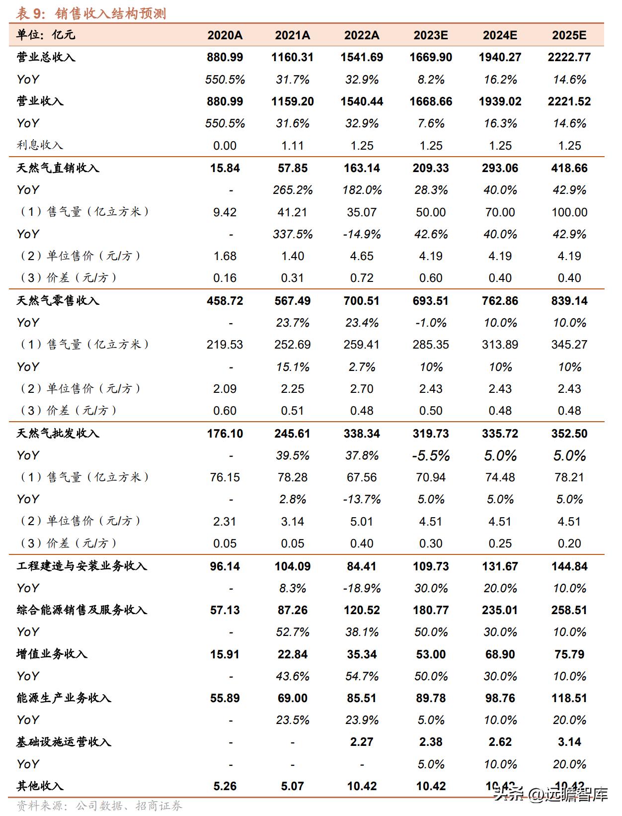 新奥2025年免费资料大全及移动释义解释落实汇总