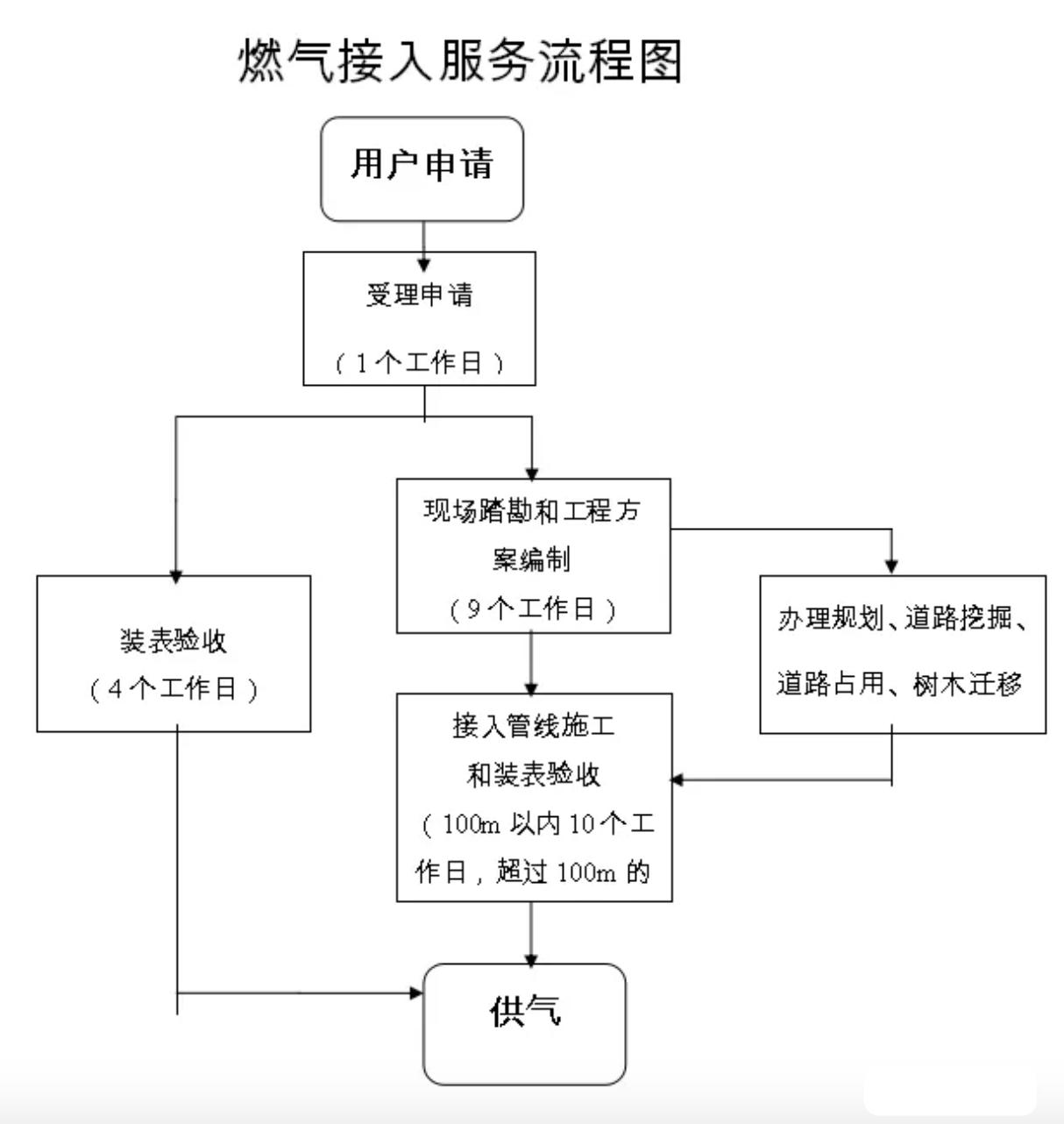 关于新奥免费资料的深度解析与特性落实探讨