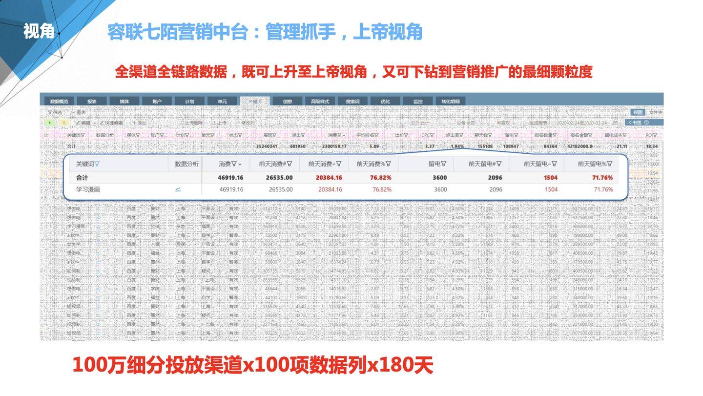 精准新传真，从数字到行动，全面解析并落实7777788888战略