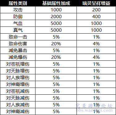 2025年正版资料免费大全一肖，人生的释义与落实策略