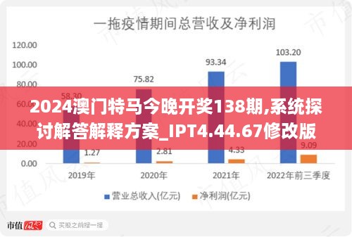 解读澳门新措施，直播特马运营与落实策略