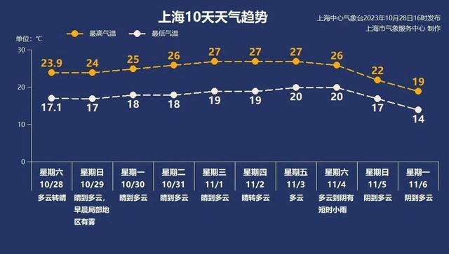 新澳资料免费精准期期准，深度解读与落实策略