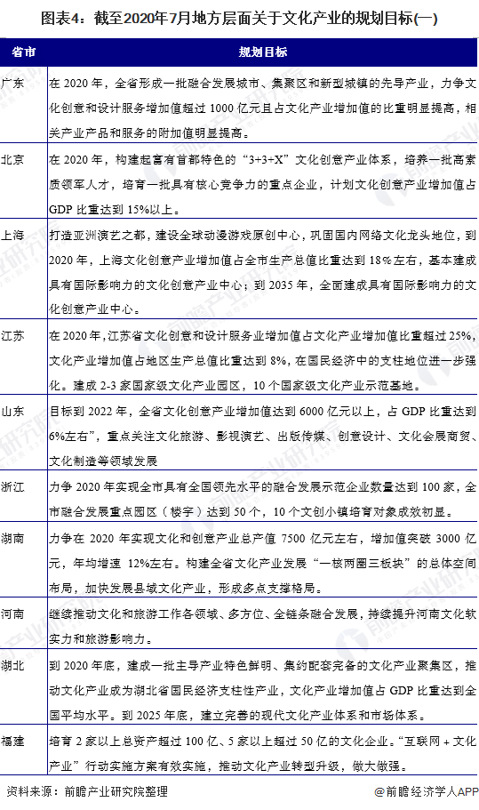 前瞻解读，2025新澳正版资料的最新更新与释义解释落实