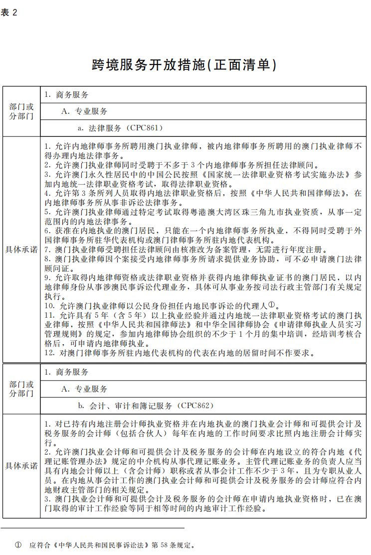 新澳门最新开奖记录查询与政府释义解释落实的重要性