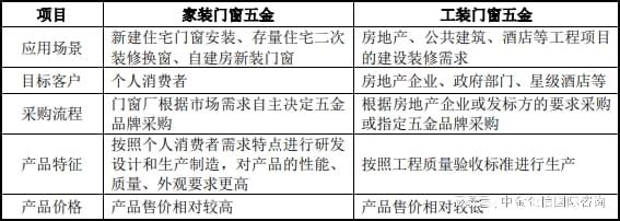 新门内部资料精准大全，思维释义、解释落实与最新章节的免费探索