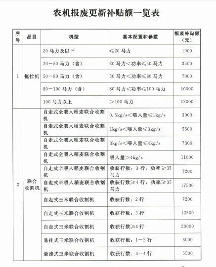 新澳天天开奖资料大全最新100期与尊师释义的落实