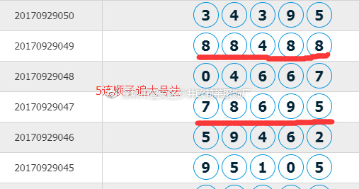 全球视角下的精准预测，77777与88888在生肖预测中的特殊地位及其全球释义解释落实