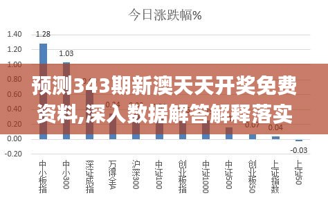 探索未来彩票世界，新澳天天开彩最新资料解析与落实策略