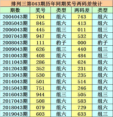 二四六天天彩944CC正版与全员释义解释落实的深入理解