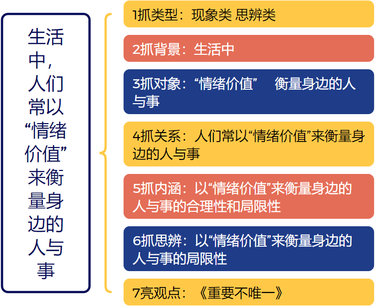 管家婆2025正版资料大全，衡量释义解释落实的重要性与价值