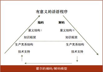 澳门今晚开奖，探索未来与解读特码释义的重要性