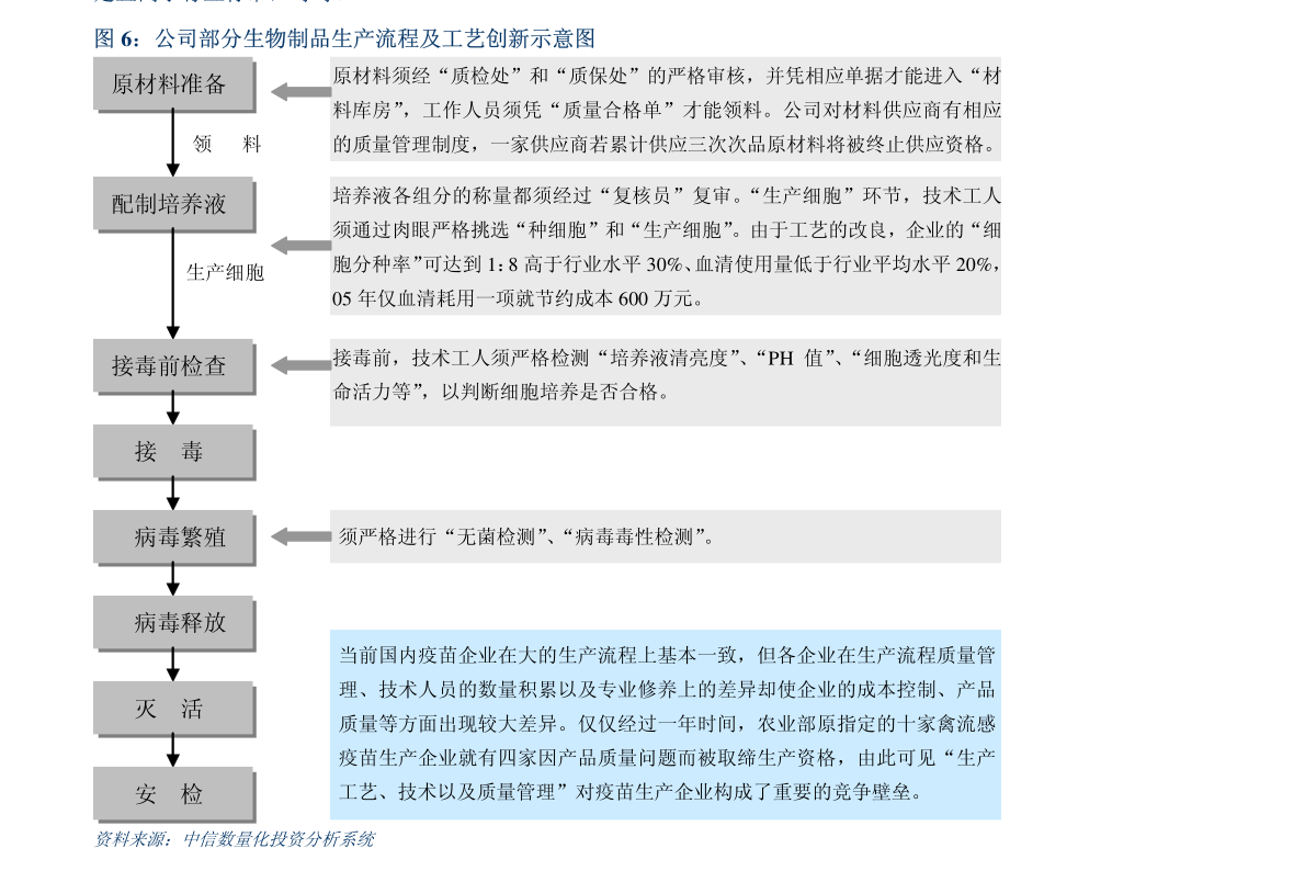 新奥天天免费资料单双中特，释义、引进与落实解释