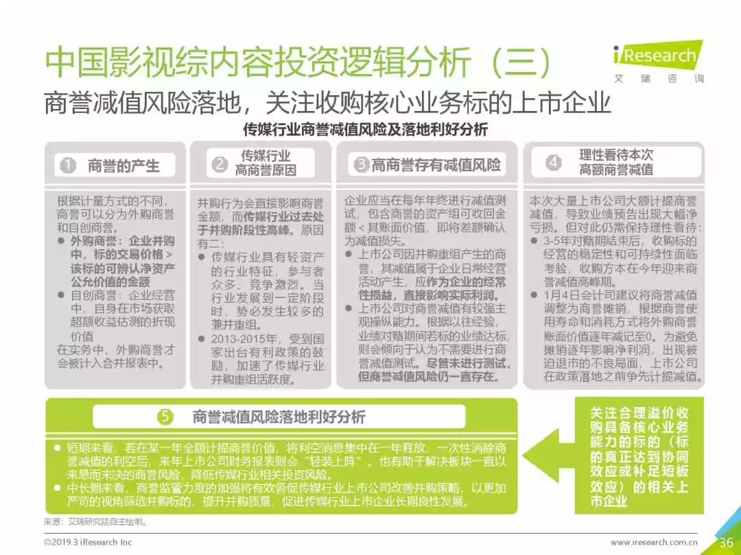 关于精准管家婆更新内容的研究与探讨，7777788888背后的意义及归释义解释落实的重要性