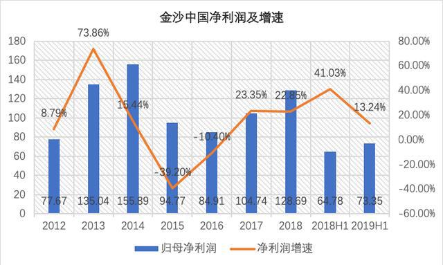 澳门全年资料免费大全一，业业释义解释落实的重要性与策略