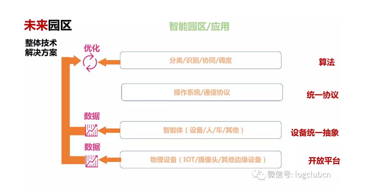 迈向精准预测的未来，解析澳门天天彩期期精准程序与落实策略