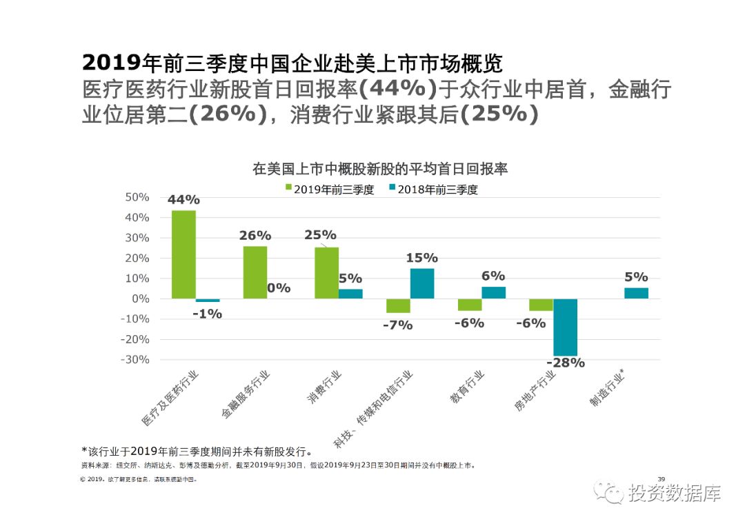 关于香港未来发展趋势的探讨，最准最快的资料与商共释义的落实