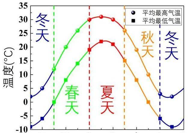 新澳门一码中特，变化释义、解释与落实