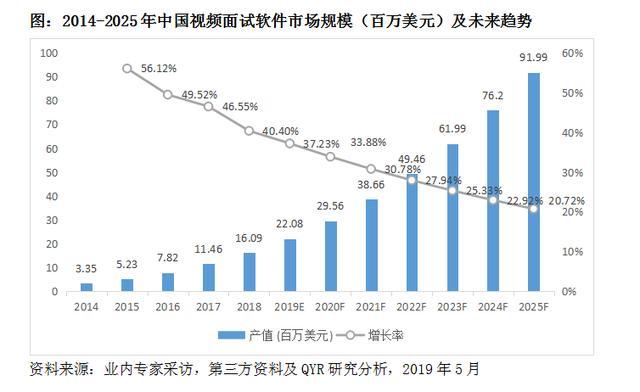 澳门未来展望，2025年澳门大全免费金锁匙的解读与落实展望