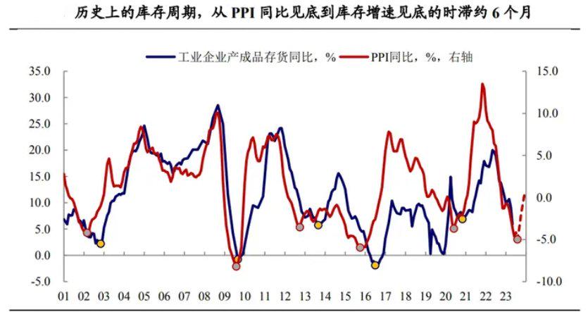 澳门今晚开特马与开奖结果走势图的创意释义与解释落实