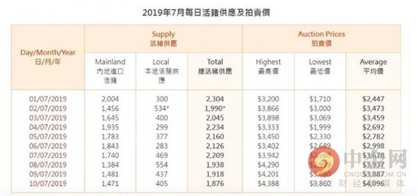 2025年香港港六彩票开奖号码与优越释义的完美结合