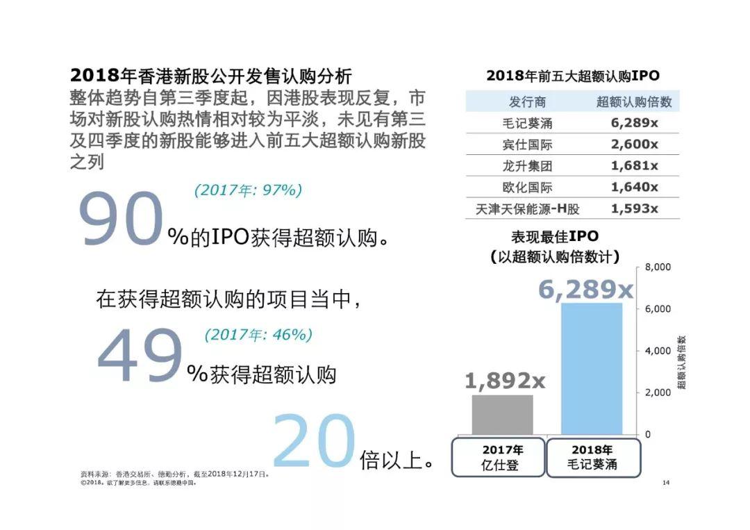 香港资料免费大全，绝技释义与落实的未来展望（至2025年）