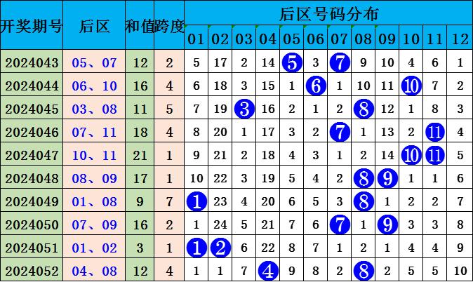 澳门彩票行业的新篇章，精准预测与专利释义的落实